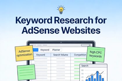 Keyword Research for AdSense Websites