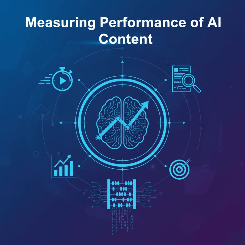 Measuring Performance of AI Content